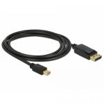 Cablu Delock 82438, Mini DisplayPort male - DisplayPort male, 2m, Black