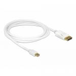 Cablu Delock 83482, Mini DisplayPort male - DisplayPort male, 2m, White