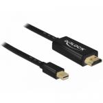 Cablu Delock 83698, Mini DisplayPort male - HDMI male, 1m, Black