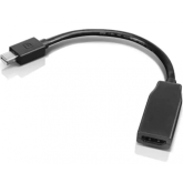 Adaptor Lenovo 0B47089, Mini DisplayPort male - HDMI female, Black