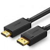 Cablu Ugreen DP101, Displayport - Displayport, 1.5m, Black