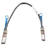 Cablu FO Dell 470-ABPW, QSFP28-QSFP28, 0.5m, Black