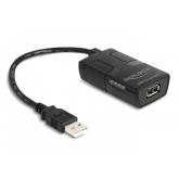 Adaptor Delock 64225, USB 2.0 male - USB 2.0 female, Black