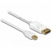Cablu Delock 83483, Mini DisplayPort male - DisplayPort male, 3m, White