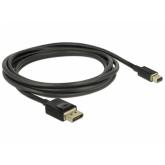 Cablu Delock 84928, Mini DisplayPort male - DisplayPort male, 2m, Black