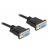 Cablu Delock 86604, Serial female - Serial female, 0.5m, Black