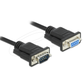 Cablu Delock 86605, Serial D-Sub 9 female - Serial D-Sub 9 female, 2 m, Black