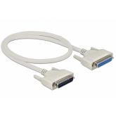 Cablu Delock 86907, Serial 25 pin - Serial 25 pin, 0.5m, White