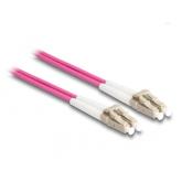 Patch Cord Fibra Optica Delock 87915, Multi-Mode, OM4, Duplex LC - Duplex LC, 3 m