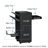 Relay Unit Konica-Minolta RU-513