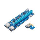 Riser Card Akyga AK-CA-64, PCI Express x1