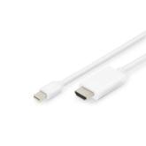 Cable ASSMANN Mini DisplayPort - HDMI Male, 2m, White