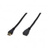 Cablu Digitus AK-330201-020-S, HDMI - HDMI, 2m, Black