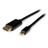 Cablu Startech MDP2DPMM4M, Displayport - mini Displayport, 4m, Black