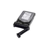 Hard Disk server Dell 400-ATKV 512e Hot Plug, 8 TB, SATA3, 3.5inch