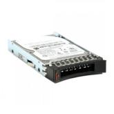 Hard Disk Server Lenovo ThinkServer 1TB 7.2K NL-SAS 2.5inch G3HS