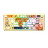 Tastatura Redragon Flekact Pro Art Anime, RGB LED, USB/Bluetooh/USB Wireless, Multicolor