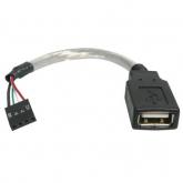 Cablu Startech USBMBADAPT, USB 2.0 female - 4 Pin female, 0.15m, Black