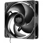 Ventilator Cooler Master Silencio FP 120 PWM