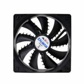 Ventilator Zalman F2 Plus (SF), 92mm, Black