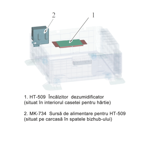 Dehumidifying Heater Konica-Minolta HT-509