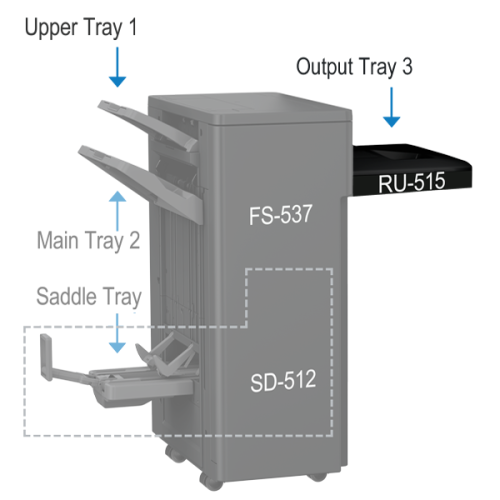 Relay Unit Konica-Minolta RU-515