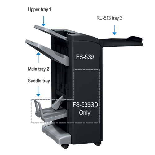 Staple Finisher Konica-Minolta FS-539
