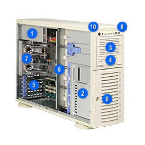 Carcasa Server Supermicro CSE-743I-650, 650W